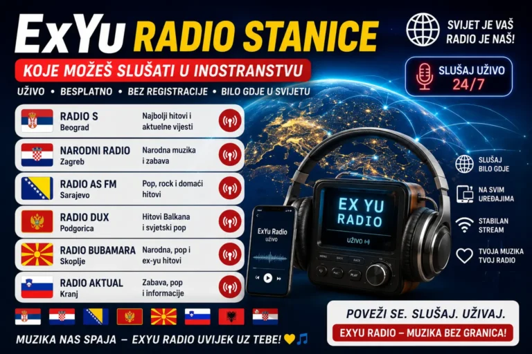 ExYu radio stanice koje možeš slušati u inostranstvu - ExYu Radio Stanice
