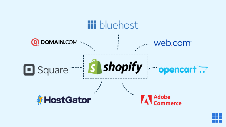 Read more about the article E-commerce and Retail: Shopify Alternatives