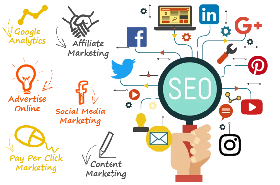 Read more about the article SEO and social media marketing services