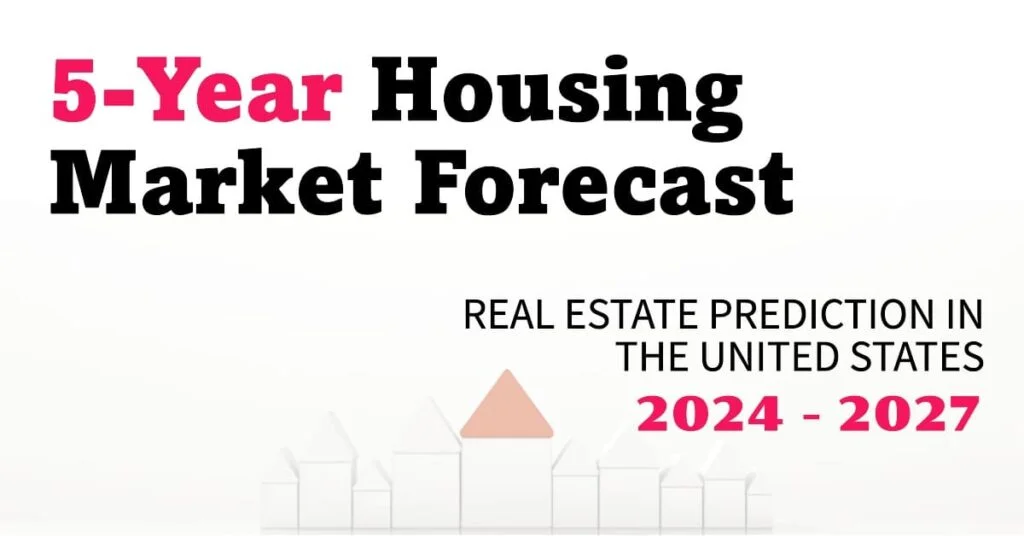 Read more about the article Real Estate: Real Estate Market Predictions